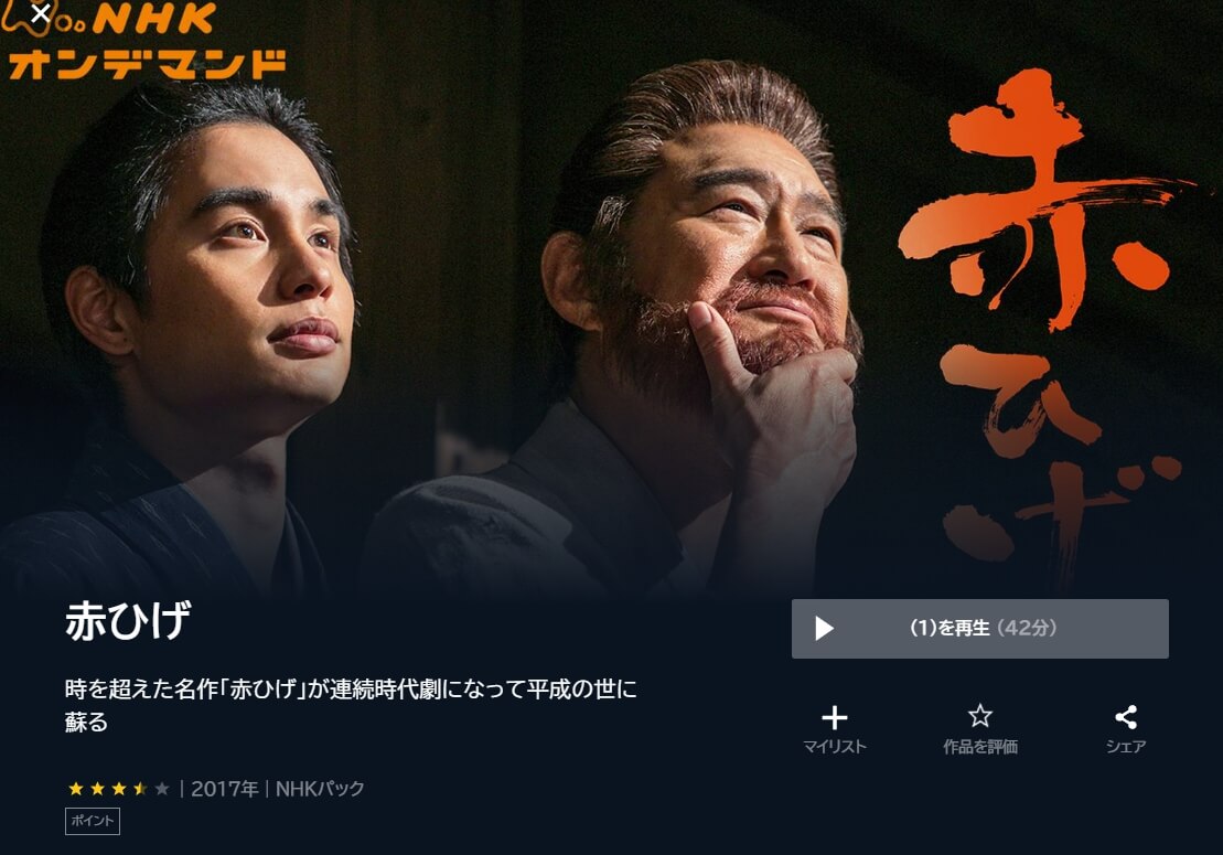 赤ひげ4(船越英一郎主演) ドラマ無料 U-NEXT