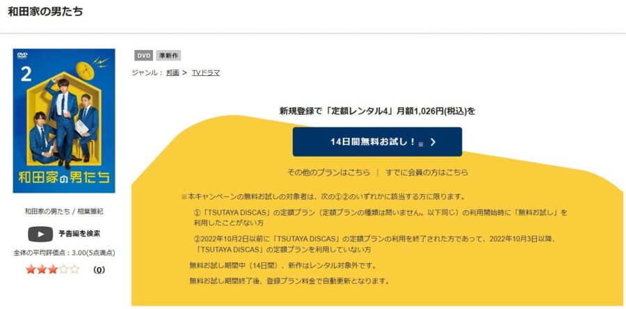 和田家の男たち