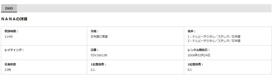 NANADVDフル無料