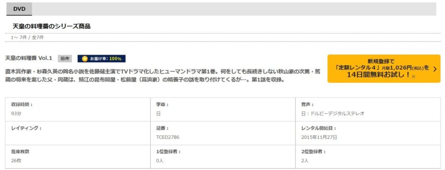 天皇の料理番