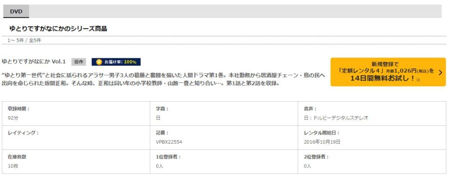 ゆとりですがなにか-tsutayadiscas