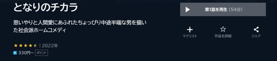 となりのチカドラマ 無料