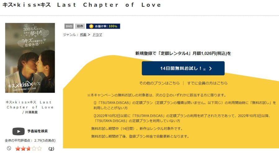 キス×kiss×キス Last chapter of Love