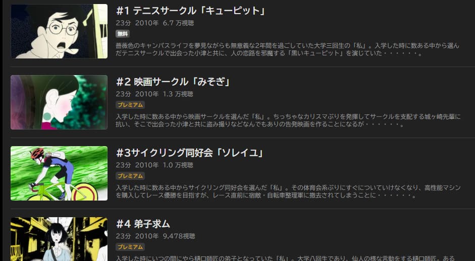 四畳半神話大系 アニメABEMA無料