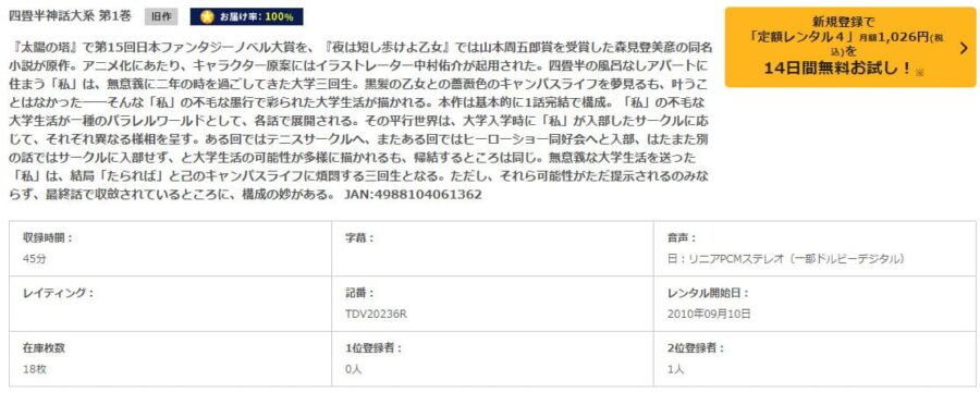 四畳半神話大系アニメ DVD無料
