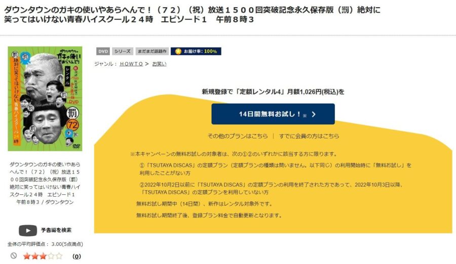 笑ってはいけない2019 TSUTAYA DISCAS