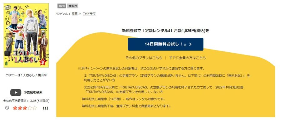 コタローは1人暮らし
