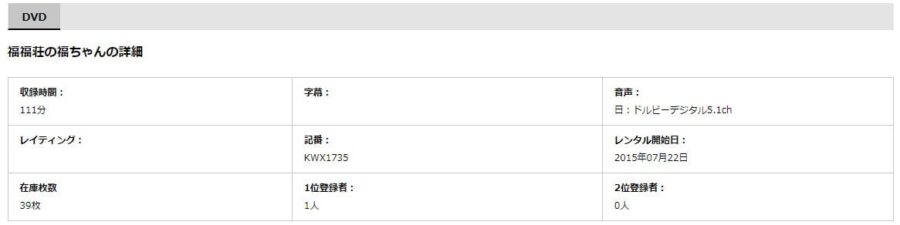 福福荘の福ちゃんDVDフル無料