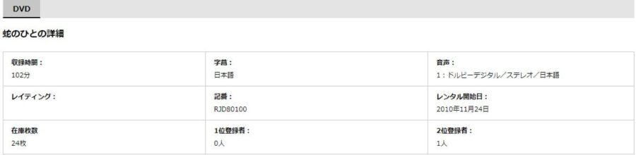 ドラマ 蛇のひとの動画を無料で見れる配信サイトまとめ
