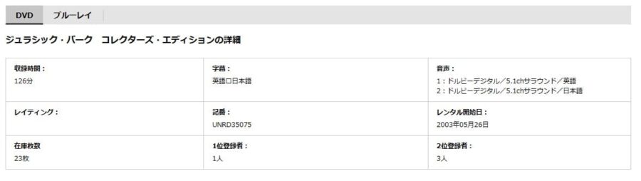 映画 ジュラシック パークの動画をフルで無料視聴できる配信サイトまとめ