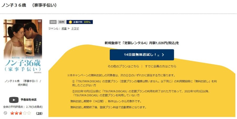 映画 ノン子３６歳 家事手伝い の動画をフルで無料視聴できる配信サイトまとめ