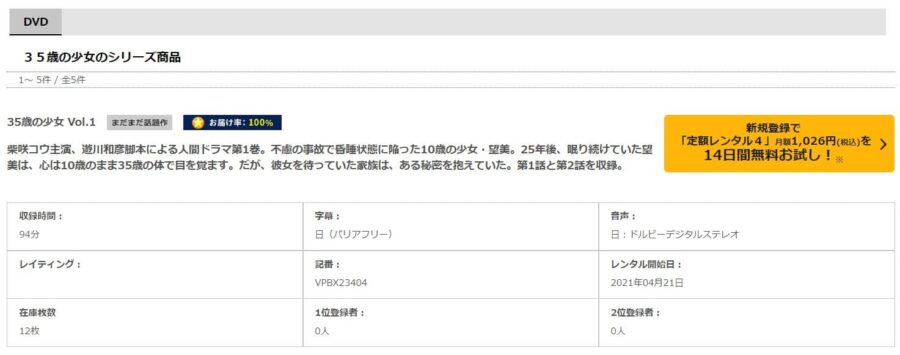 35歳の少女DVD 無料