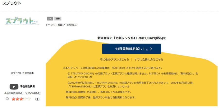 スプラウト
