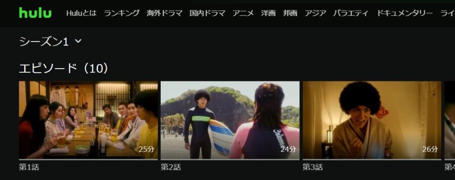 アフロ田中 ドラマ