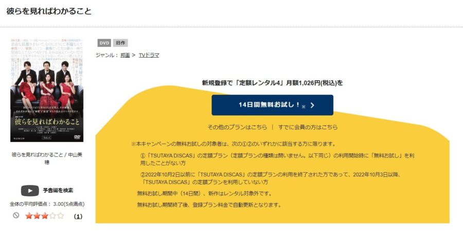 彼らを見ればわかること TSUTAYA DISCAS