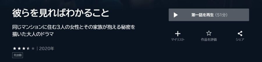 彼らを見ればわかること U-NEXT