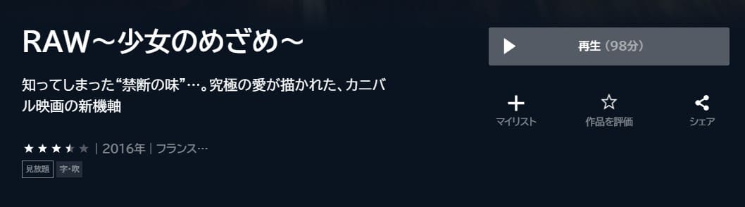 映画 Raw 少女のめざめ の動画をフルで無料視聴できる配信サイトまとめ