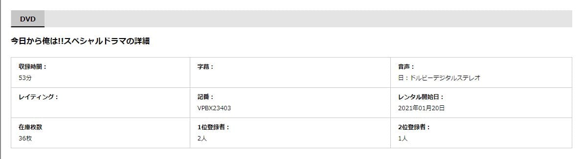今日から俺は!!スペシャルドラマDVD 無料