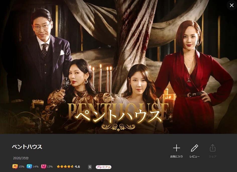 ペントハウス 韓国ドラマ Lemino